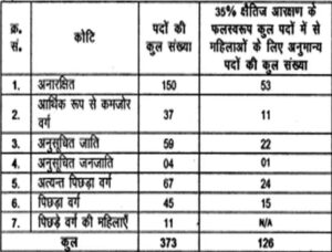 bpsc_jstnews